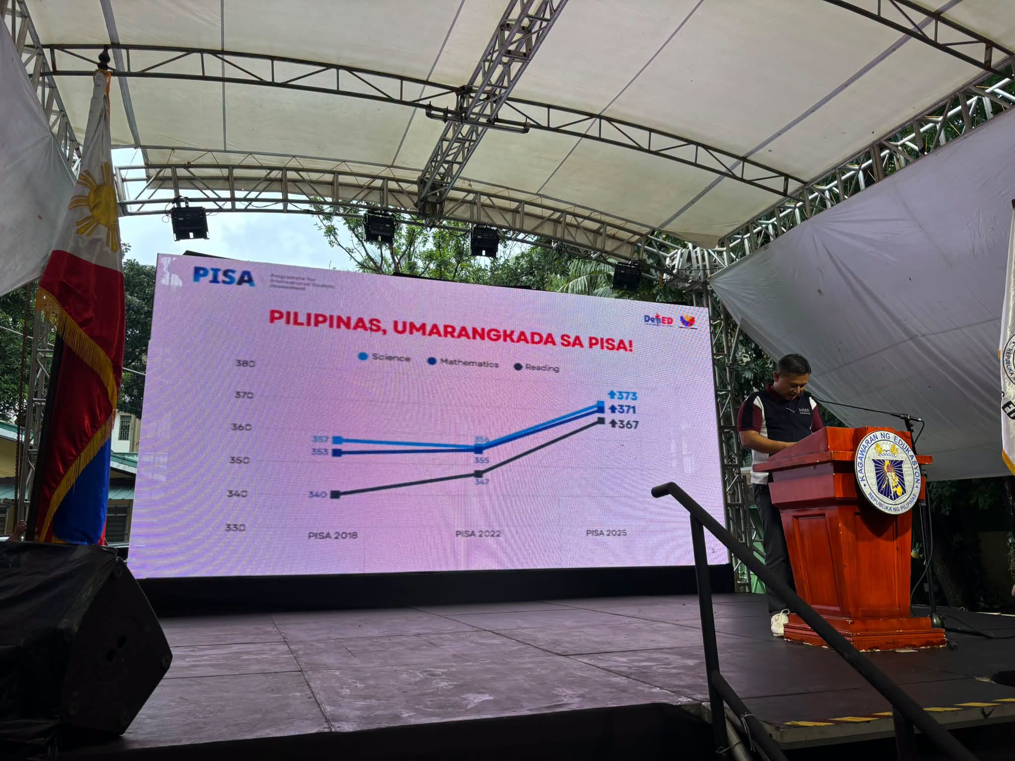 Regional Education Disparity: Philippines' PISA 2025 Reflects Broader Capacity Constraints