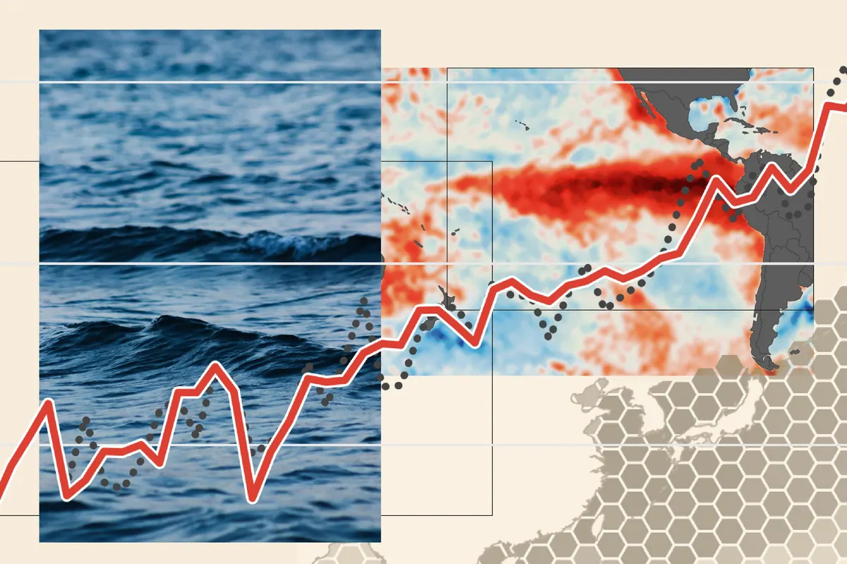 Super El Niño’s Uneven Ripple: Asia’s Markets Face Distinct Climate Pressures